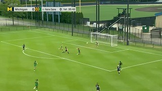 NCAAカレッジ女子サッカー